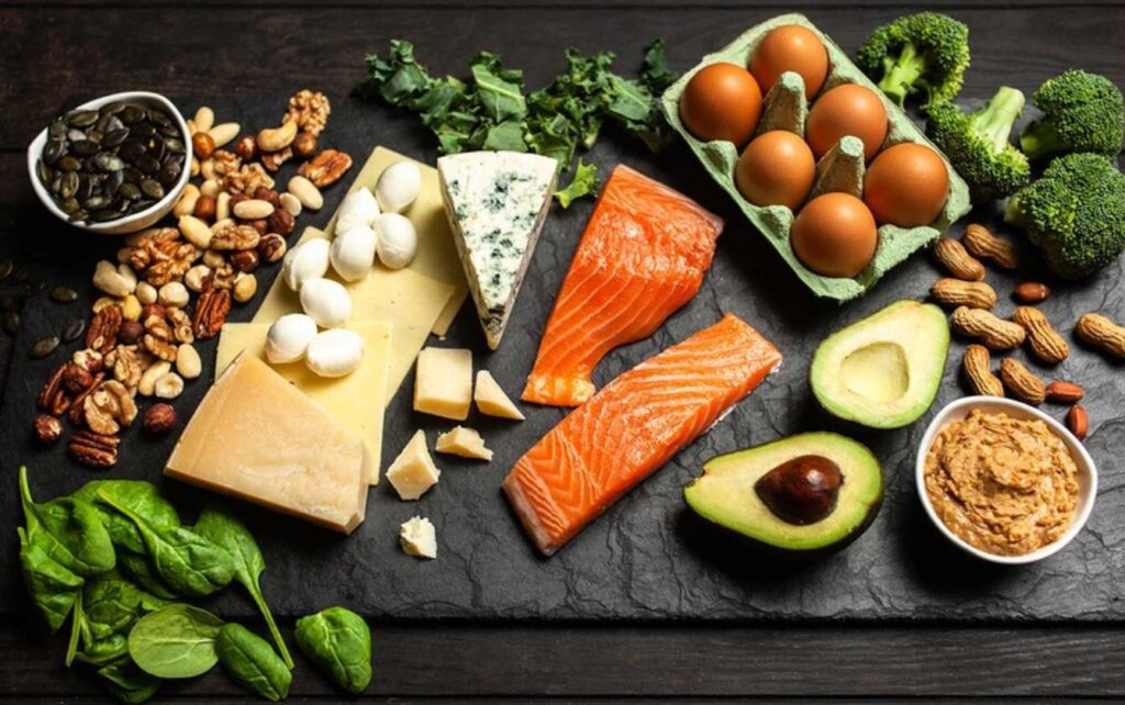what is keto diet